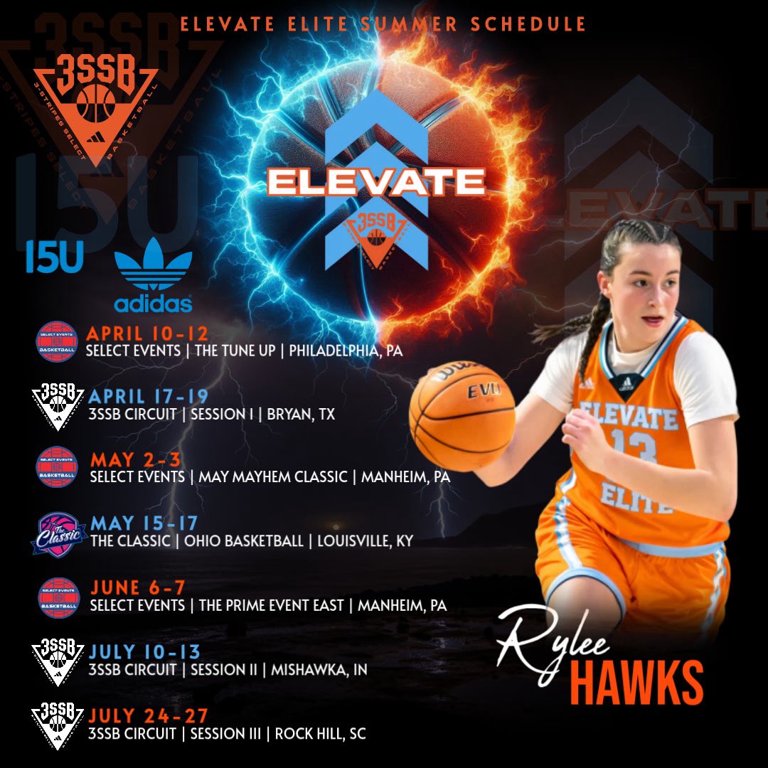 Rylee Hawks tweet media