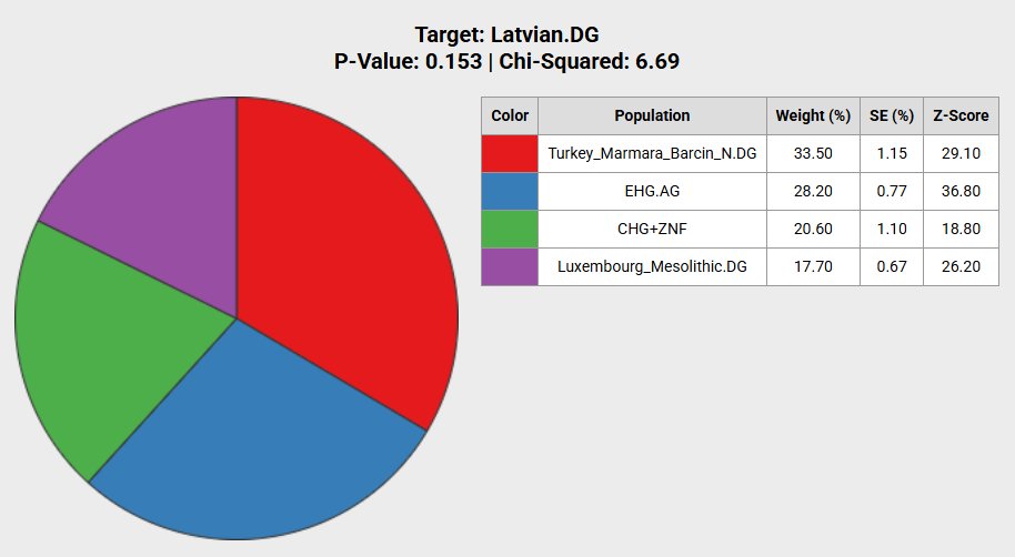 3figuresof9 tweet media