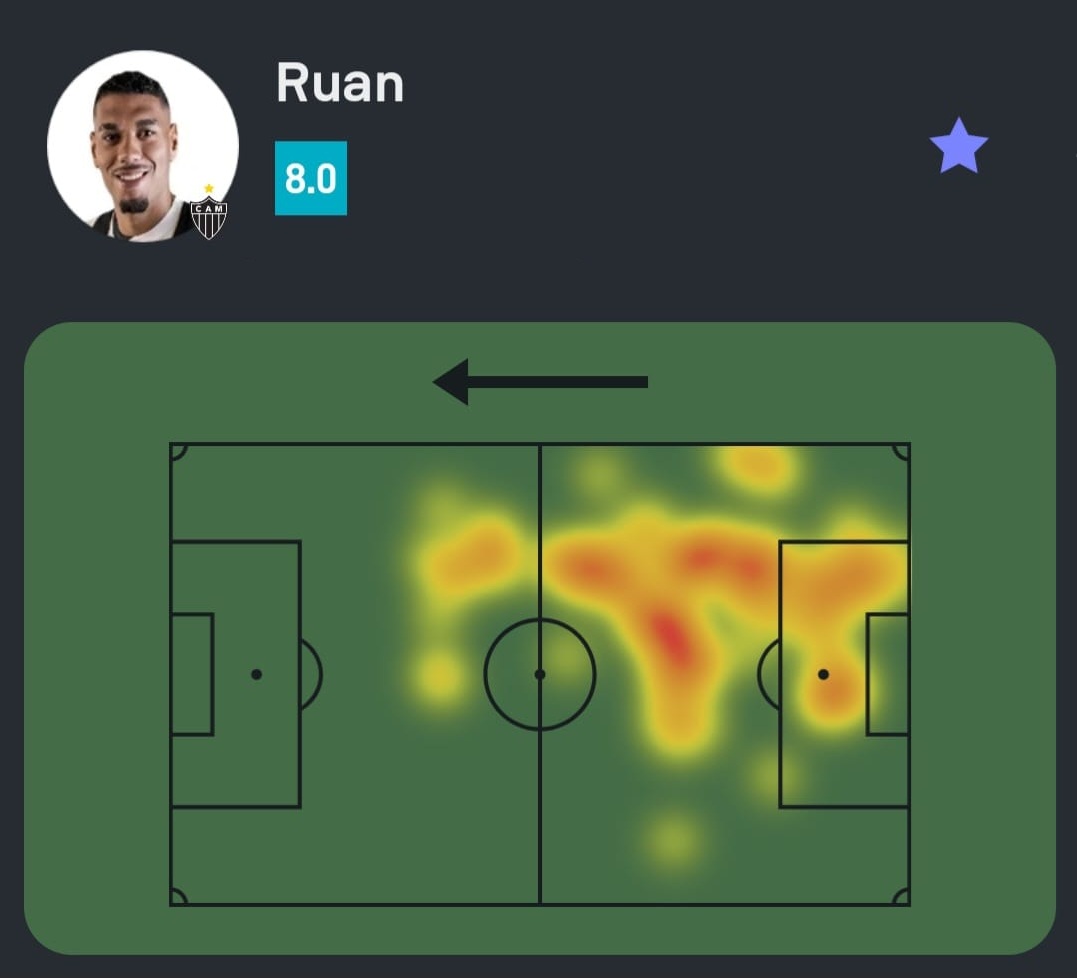 Sofascore Brasil tweet media