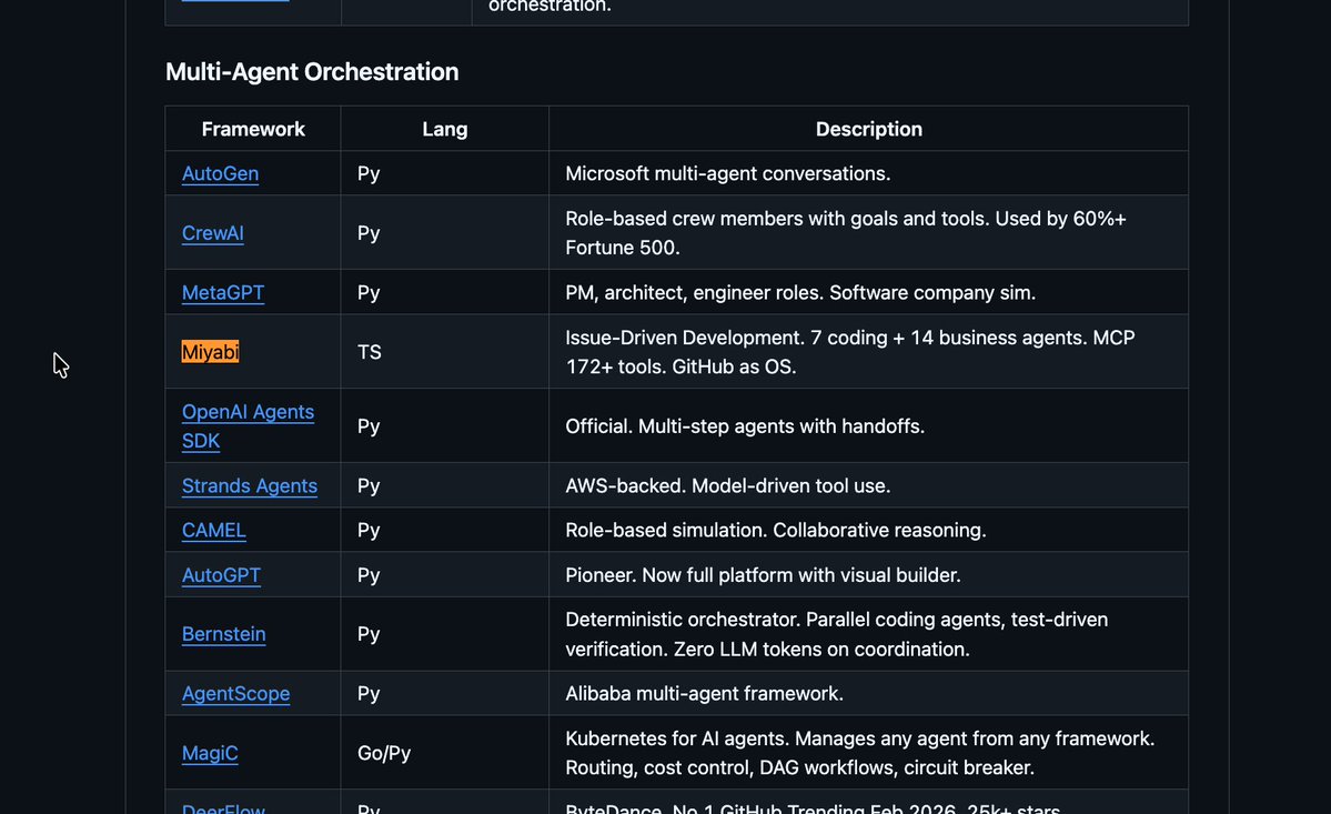 シュンスケ tweet media