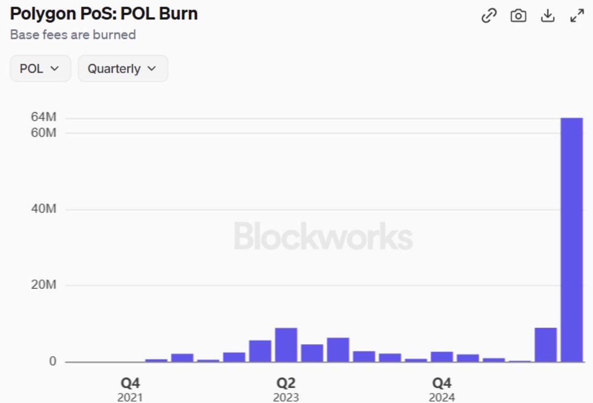 Matrix Stake tweet media