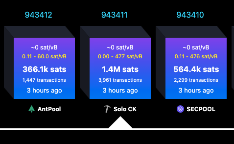 Solosatoshi.com 🇺🇲 tweet media