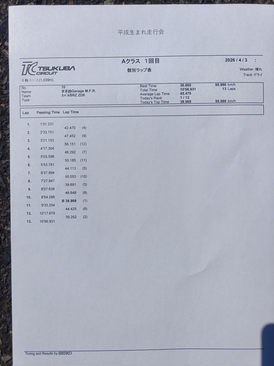 復活のまま@Garage M.F.R. tweet media