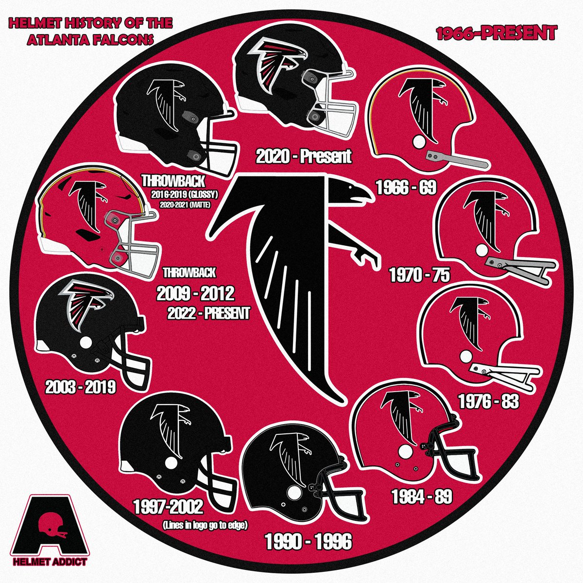 𝙃𝙚𝙡𝙢𝙚𝙩 𝘼𝙙𝙙𝙞𝙘𝙩 tweet media