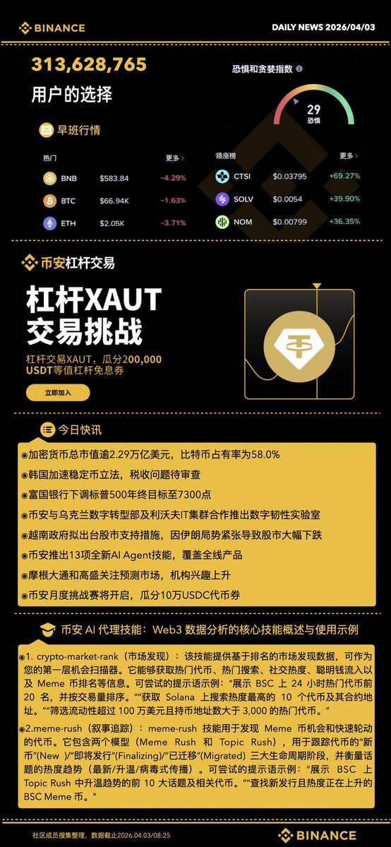 帕帕帕丁顿 tweet media