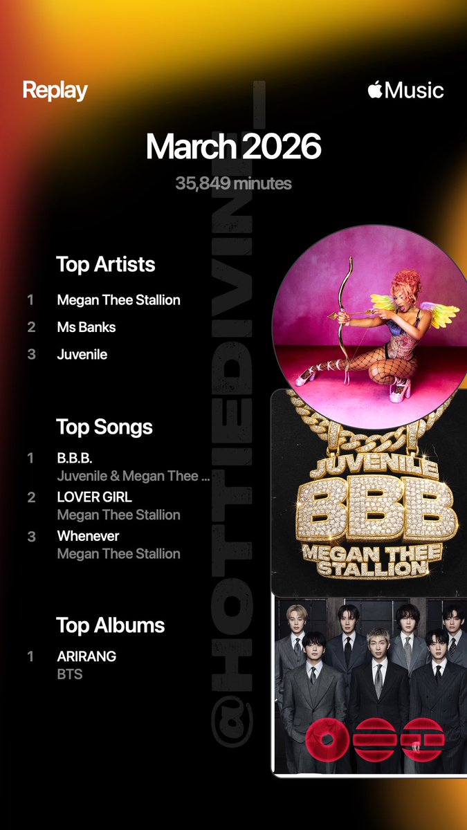 ʜᴏᴛᴛɪᴇ ᴅɪᴠɪɴᴇ ɪꜱ ᴀ #ʟᴏᴠᴇʀɢɪʀʟ💋 tweet media