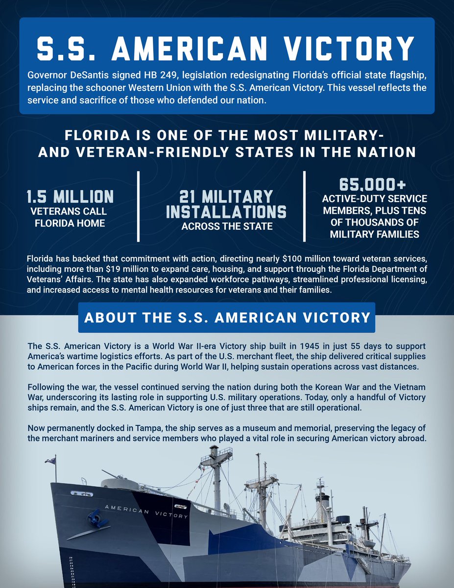 Ron DeSantis tweet media