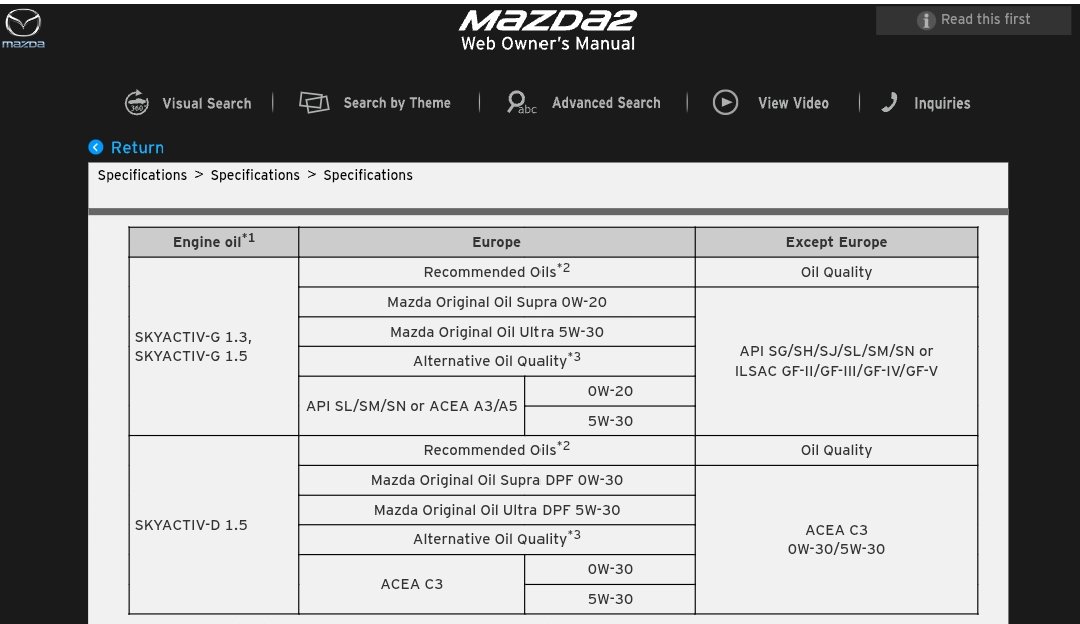 Innovacommunity tweet media