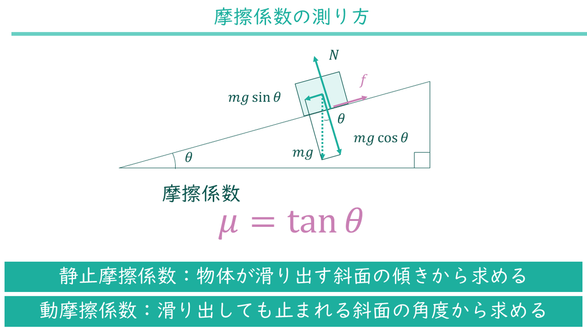 Gentle / MuRiGe-Offensive tweet media