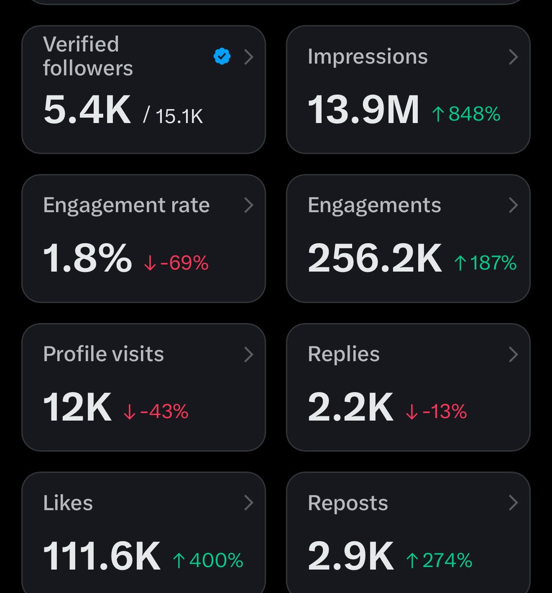 Bob 🎲🌴 tweet media