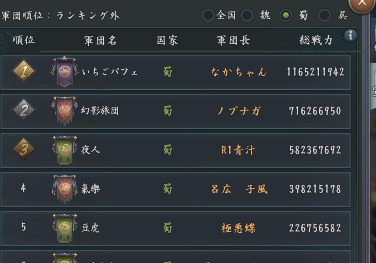 黒猫s38 tweet media