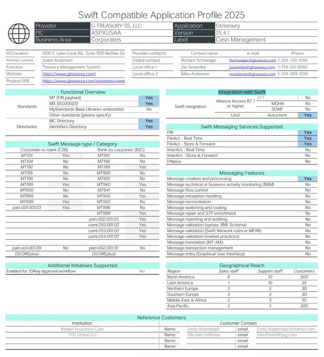 COACH TY tweet media