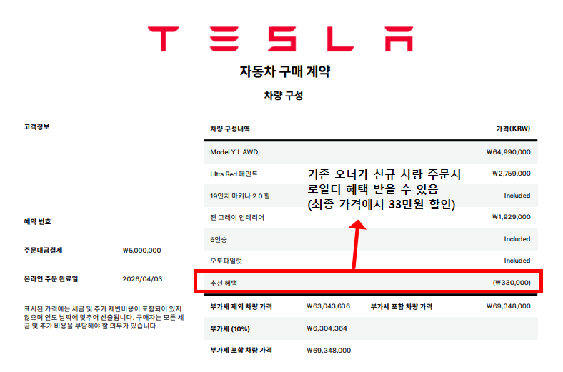 Tsla Chan tweet media