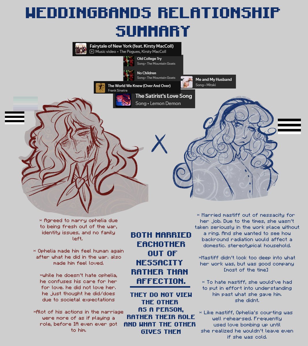 🩸 VIVIAN . 🩸 | MCR 8/21 tweet media