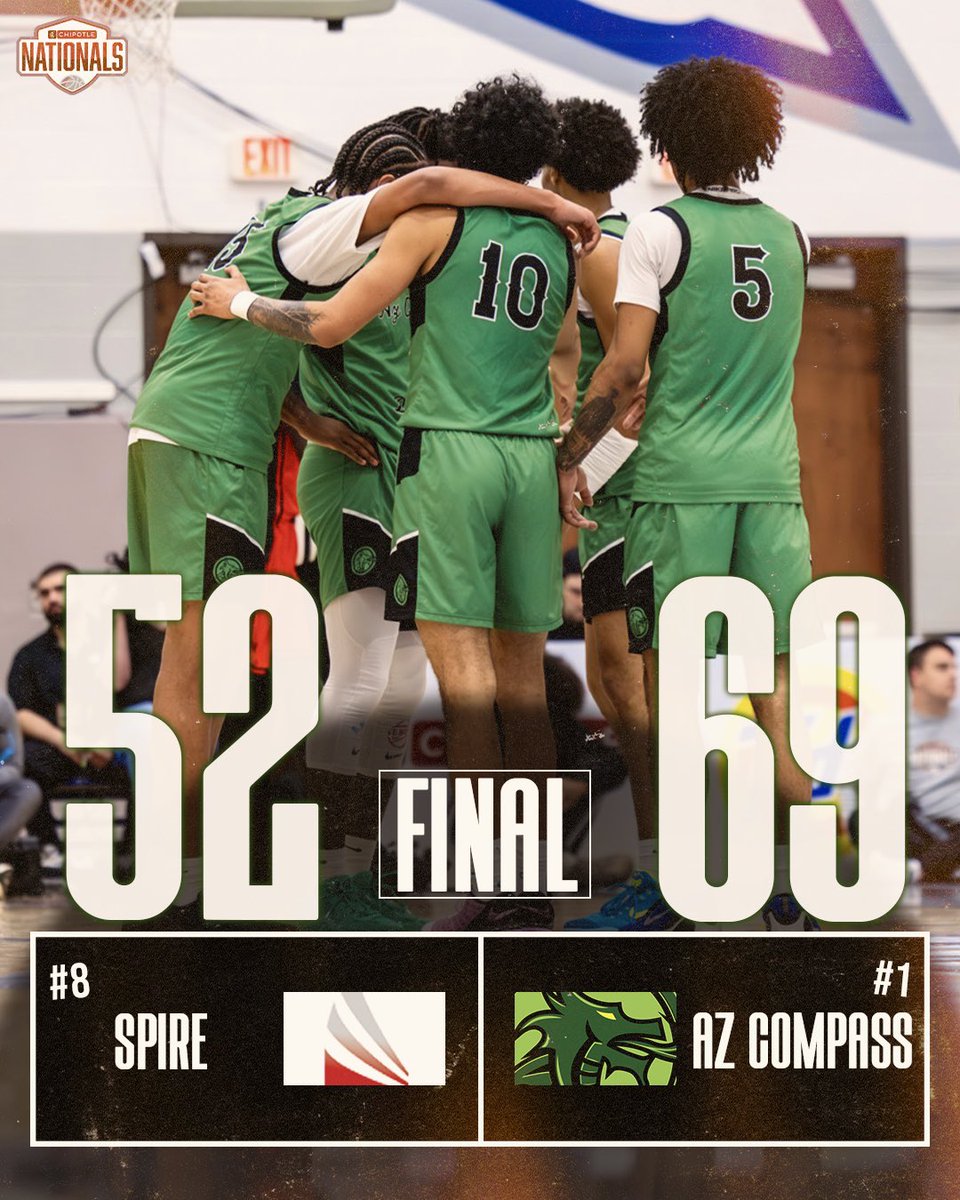 AZ Compass Prep🐉 tweet media