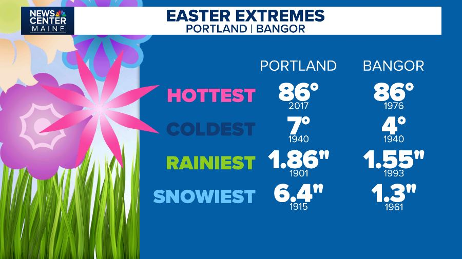 Alan Holt tweet media