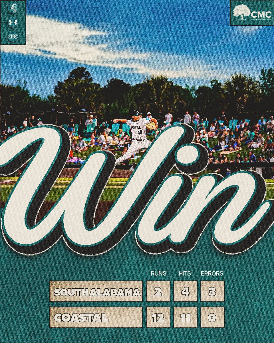 Coastal Carolina Baseball tweet media