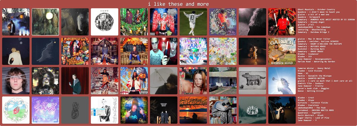 CHA1NSAWSTAR's tweet photo. hi i got a Tiny banger please follow me heres my Topster i suck at these so ask me more if you want i forgot some albums

#hmtwt #musictwt https://t.co/EsorgoRV9p