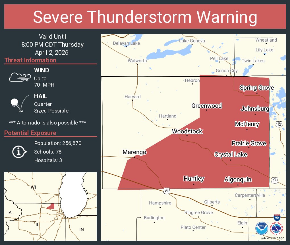 NWS Chicago tweet media