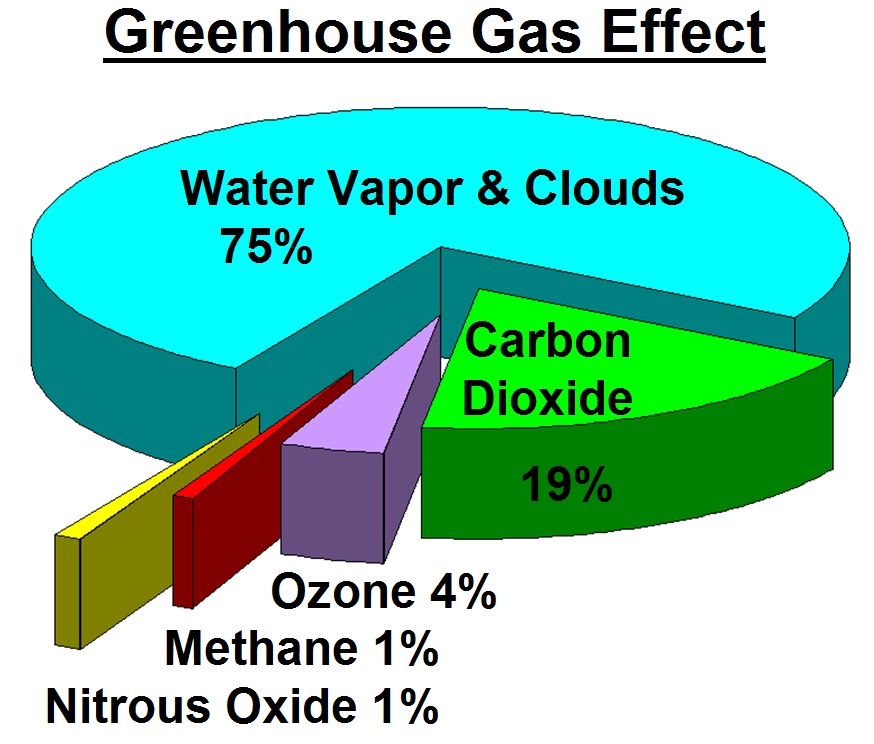 John Shewchuk tweet media