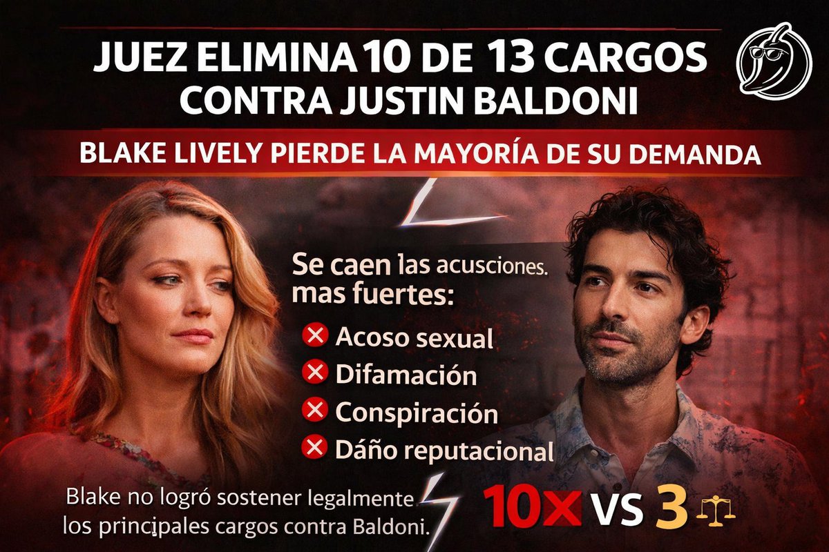Acoso sexual, difamación y conspiración
eran la base de la demanda de Blake Lively.
El juez las eliminó.
Lo que queda… ya no tiene el mismo peso. #DonPipope #Puebla