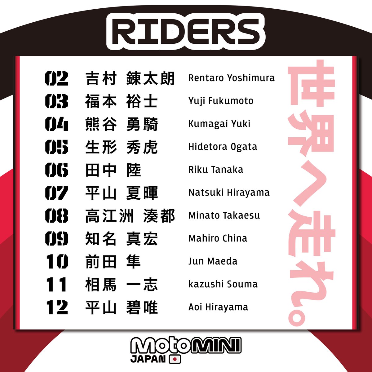 MotoMini Japan tweet media