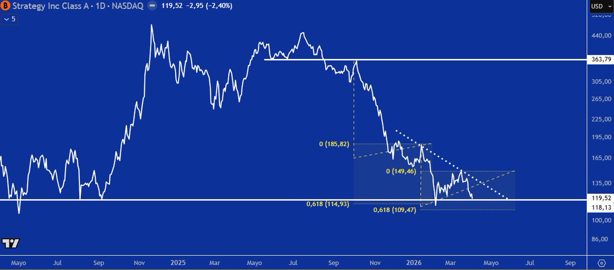 Guol Retuit Yornal tweet media