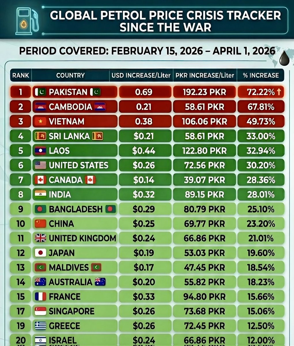 Amir Mateen tweet media