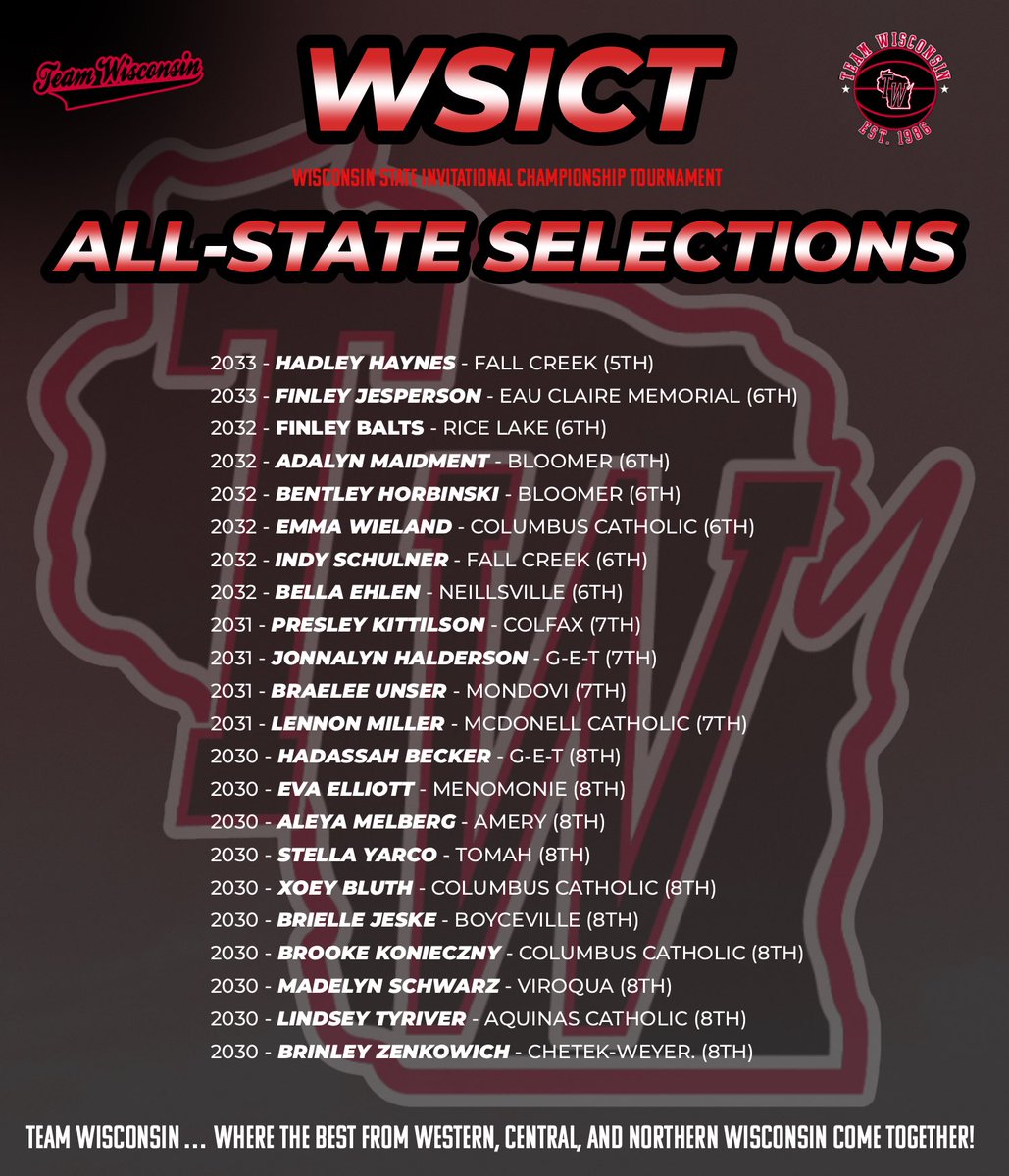 Team Wisconsin Girls tweet media