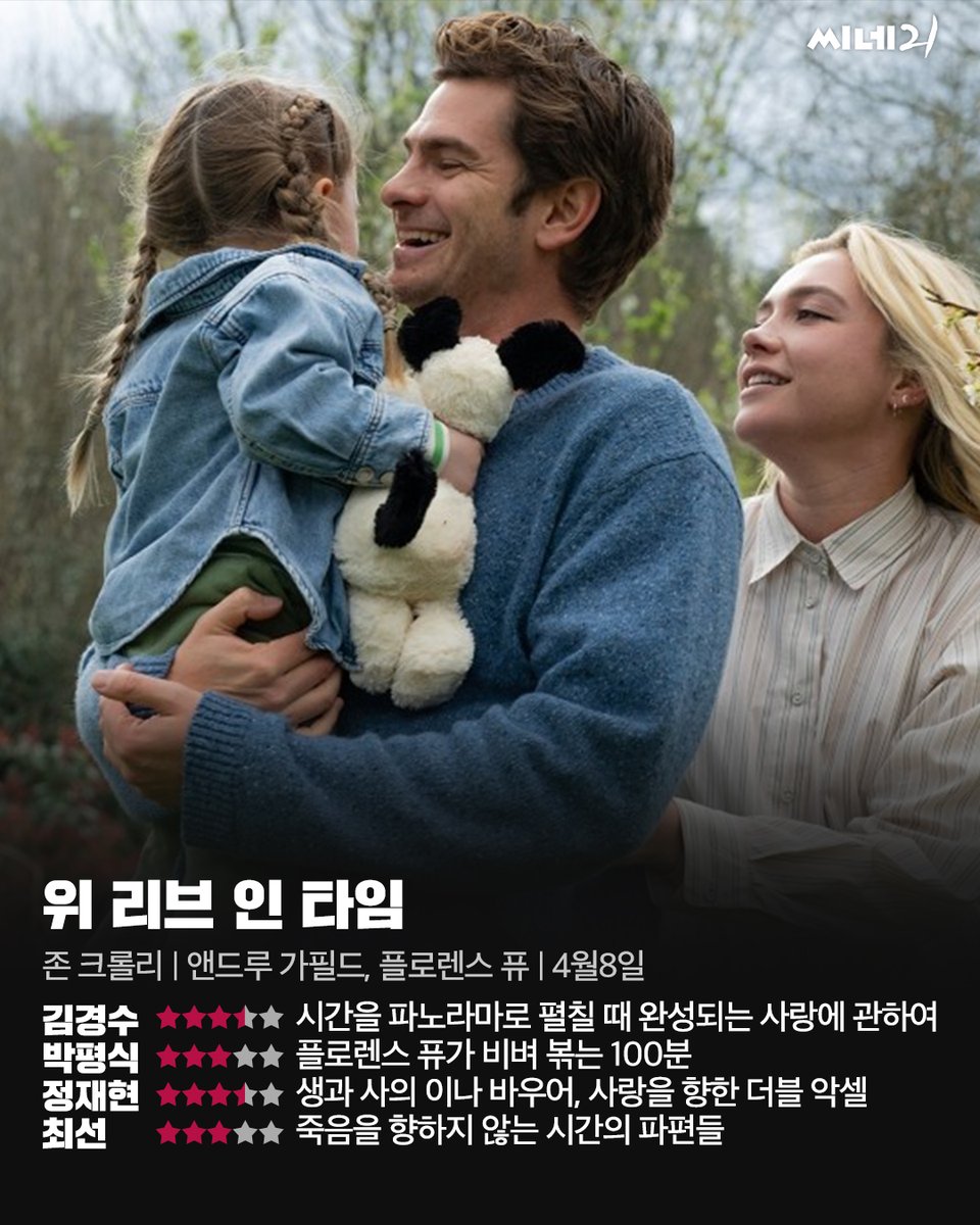 씨네21 CINE21 tweet media