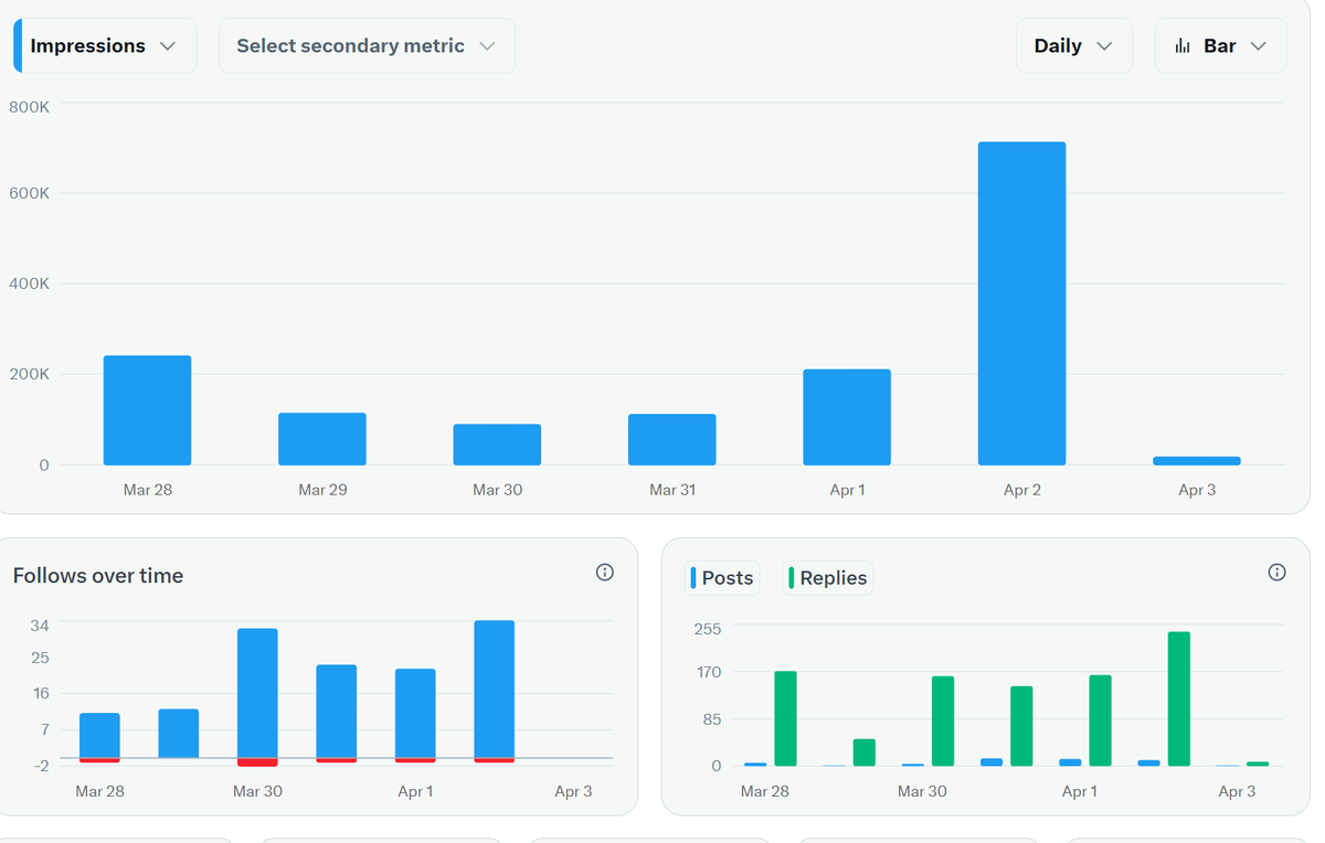 爱玩ai的猫 tweet media