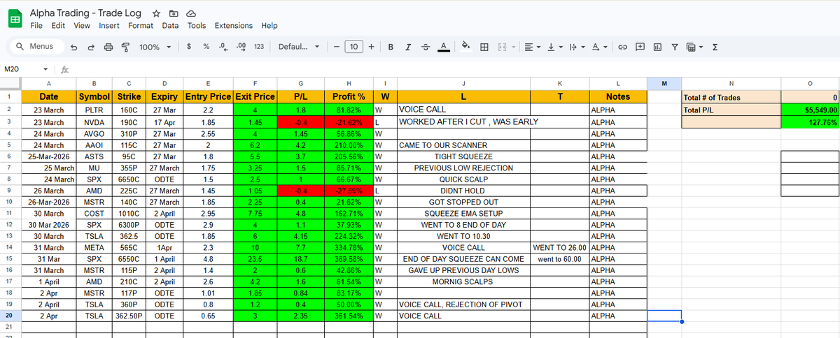 Thealphatradingpro tweet media