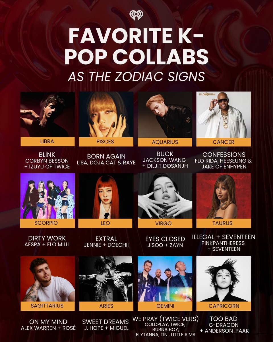 王嘉爾 GOT7 tweet media