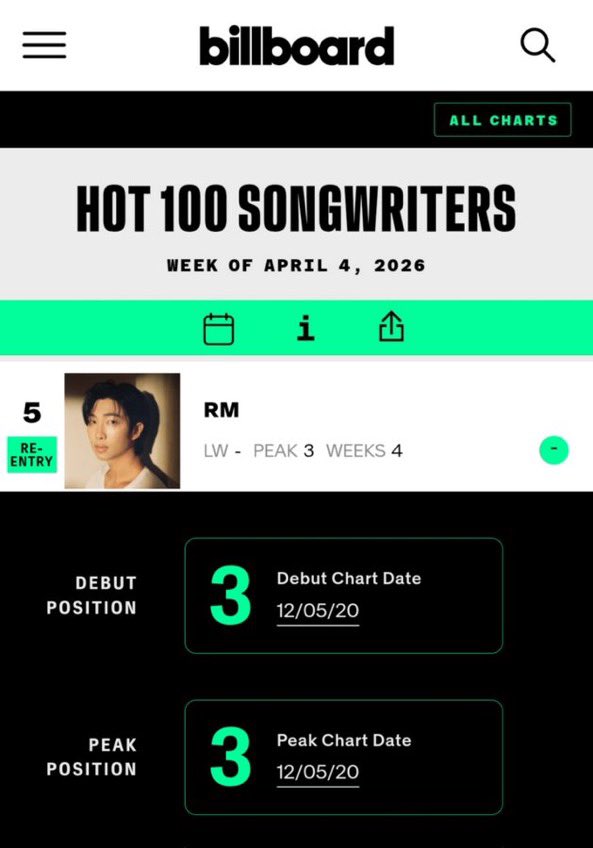 Marie²⁴⁴ 🤓🪷 tweet media