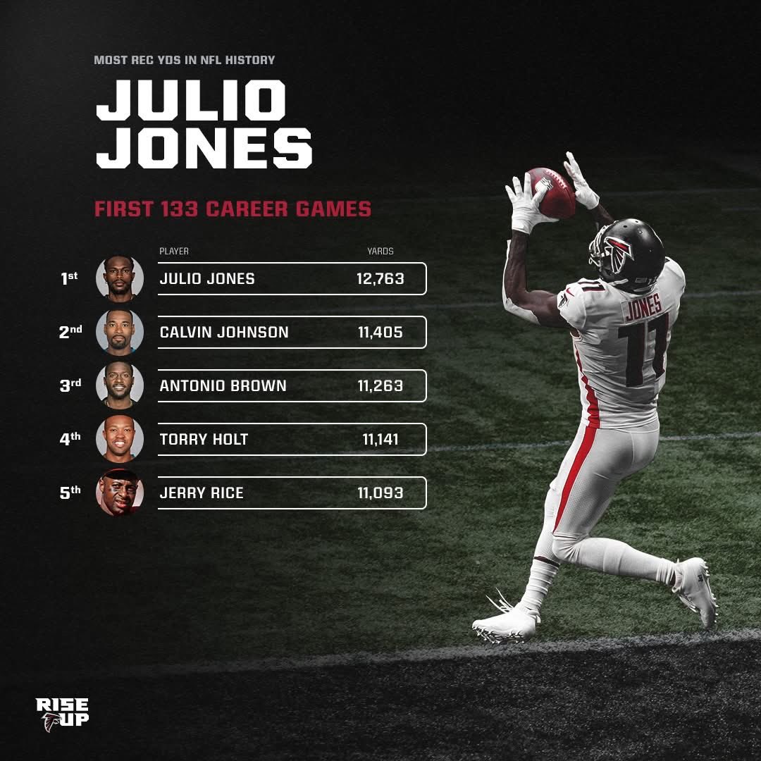 We are not going to accept revisionist history when it comes to Quintorris Lopez Jones