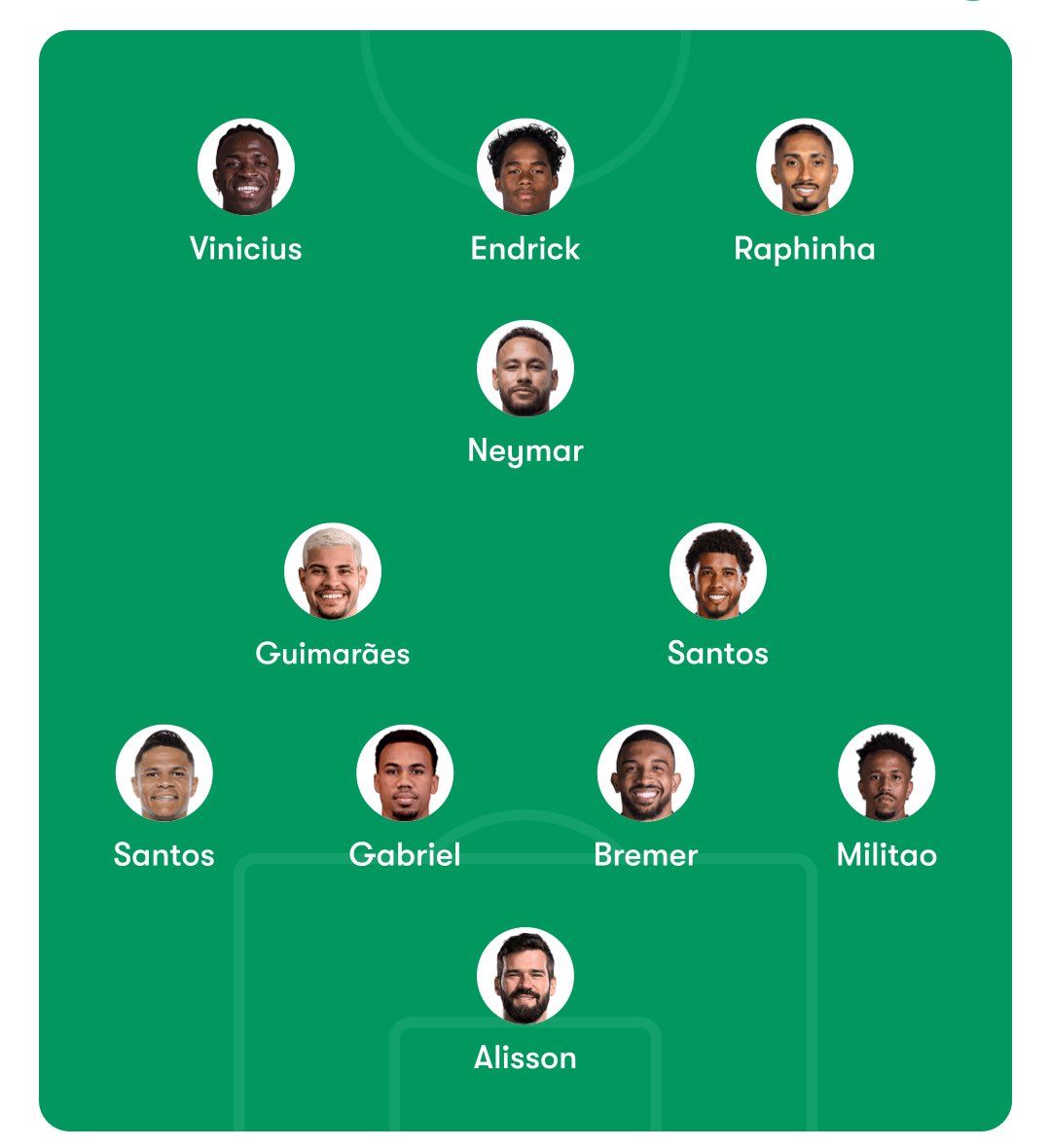 Felipe Leme tweet media