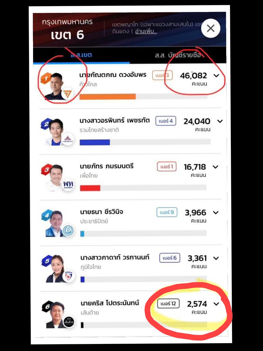 อมรัตน์ โชคปมิตต์กุล tweet media