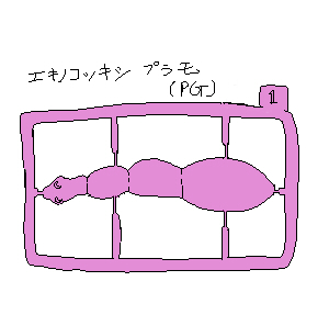 今欲しいプラモデノレ 