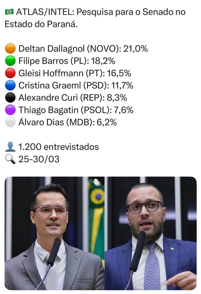 Caio 🇧🇷 tweet media