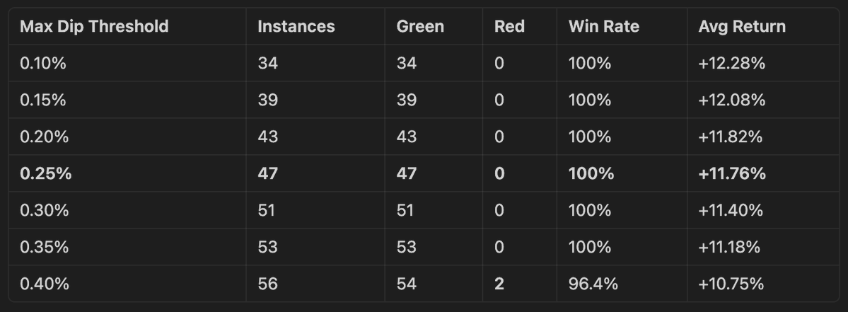 Chronos Capital tweet media