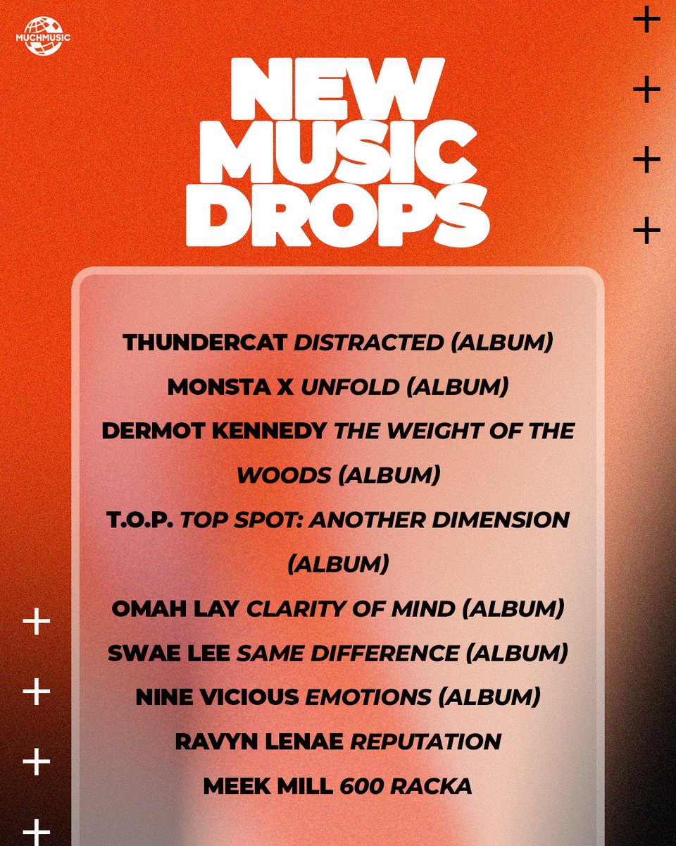 Much's tweet image. NEW MUSIC DROPPING TONIGHT🔥🎶🎧 Who are you listening to?👀

#newmusicfriday