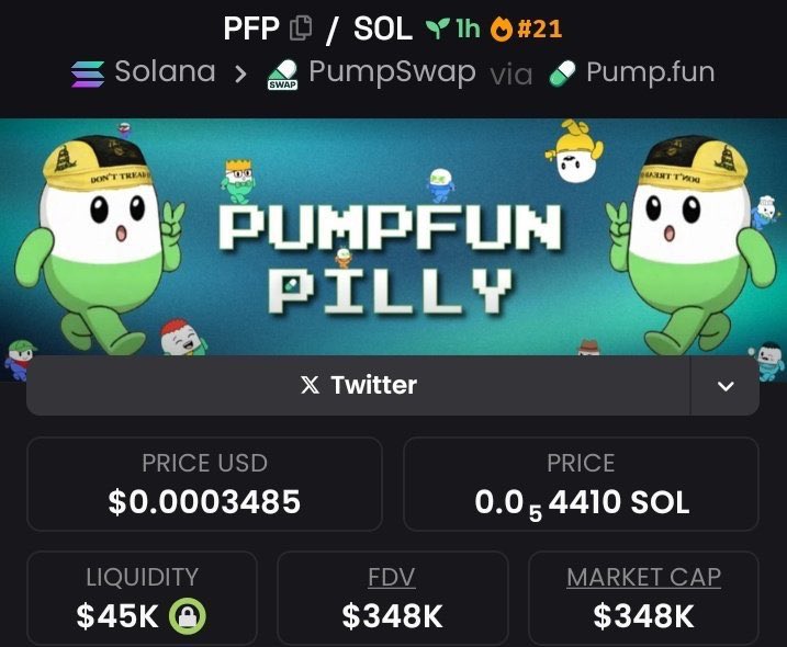 SolanaPrincess tweet media