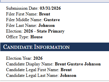 alaskalandmine's tweet image. Independent Brent Johnson, the former KPB Assembly president, filed to run for the House again. Rep. Sarah Vance (R) beat him in 2024. Vance filed a letter of intent but has not indicated House or Senate. If she runs for the Senate it would be against Rep. Louise Stutes. #akleg