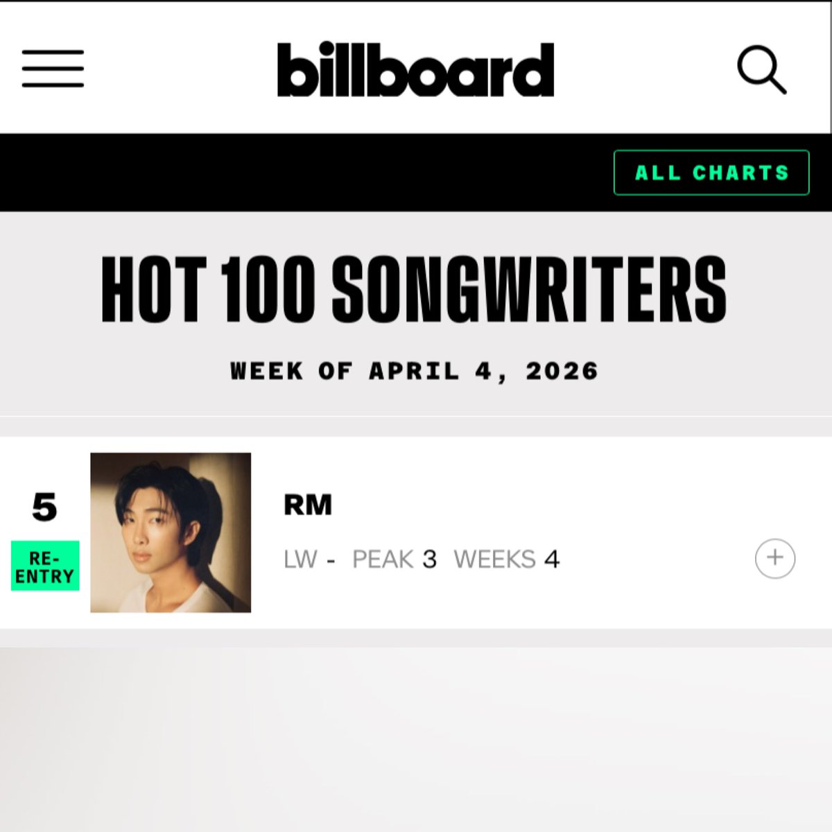 Kim Namjoon Source tweet media