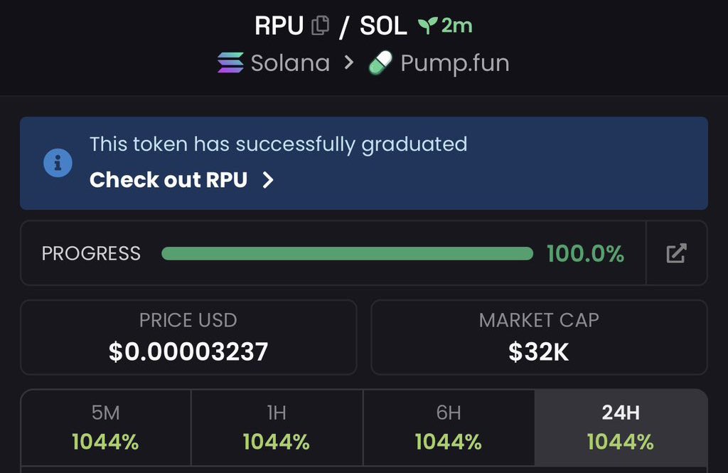 SolanaPrincess tweet media