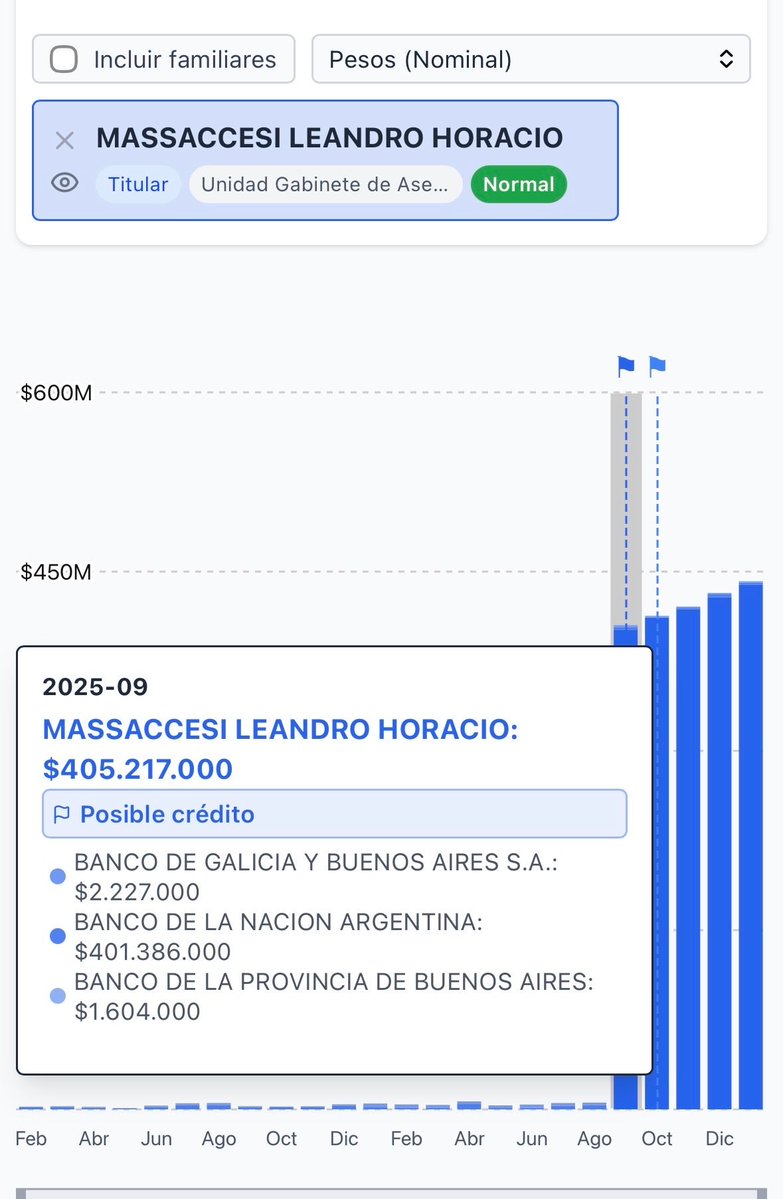 Andrés Snitcofsky tweet media