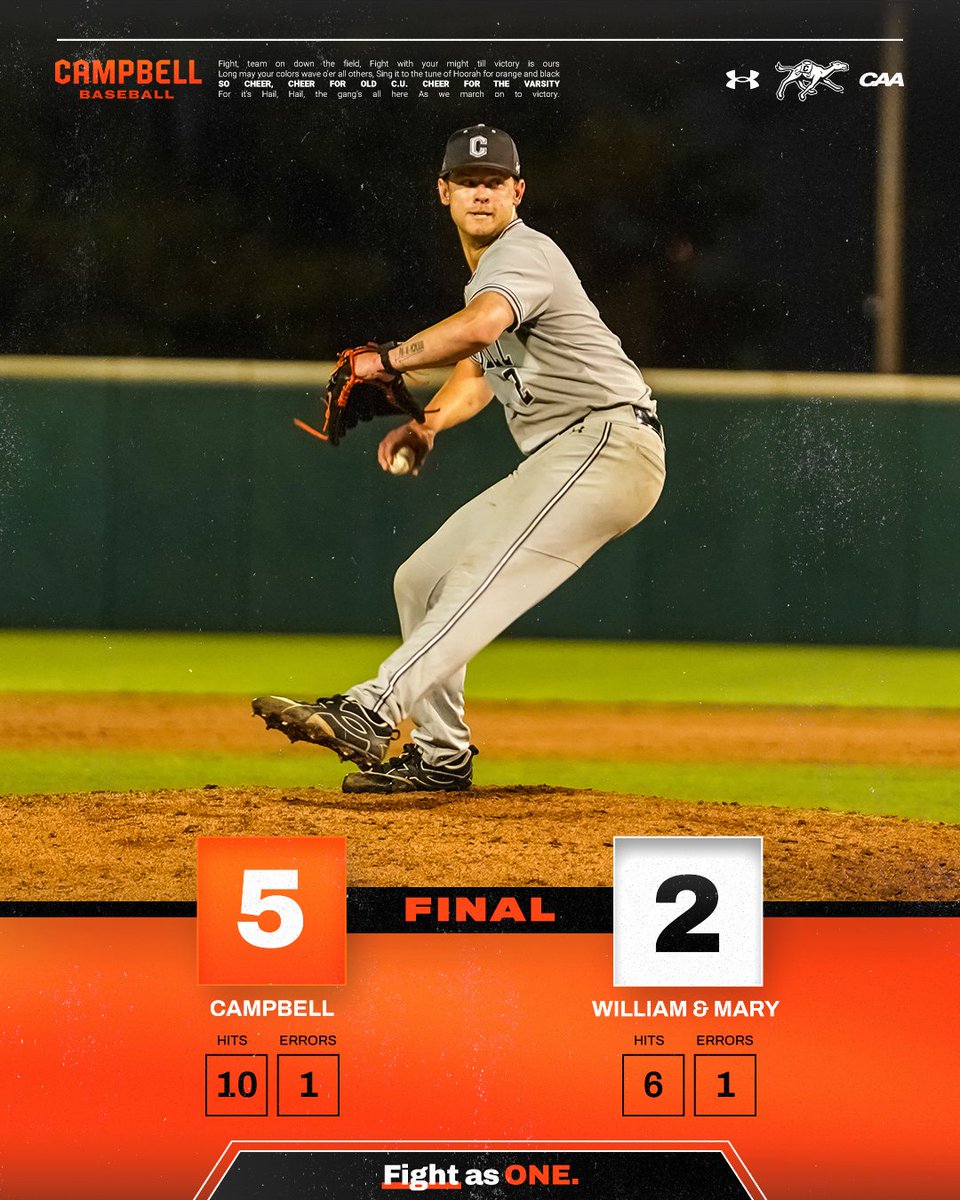 Campbell Baseball tweet media