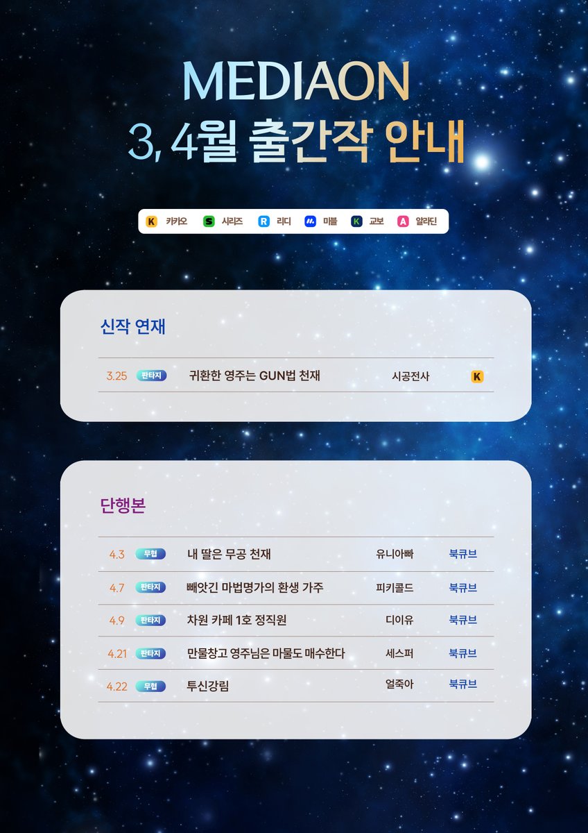 media__on's tweet photo. 안녕하십니까, 미디어온입니다.

지난주 선을 보인 <귀환한 영주는 GUN법천재>를 비롯하여 저희 미디어온의 3월-4월 스케줄을 소개해드립니다.

이후에 출간될 신작과 단행본도 많은 기대 부탁드립니다.

감사합니다.

#판타지 #무협 https://t.co/JwVzz67zug