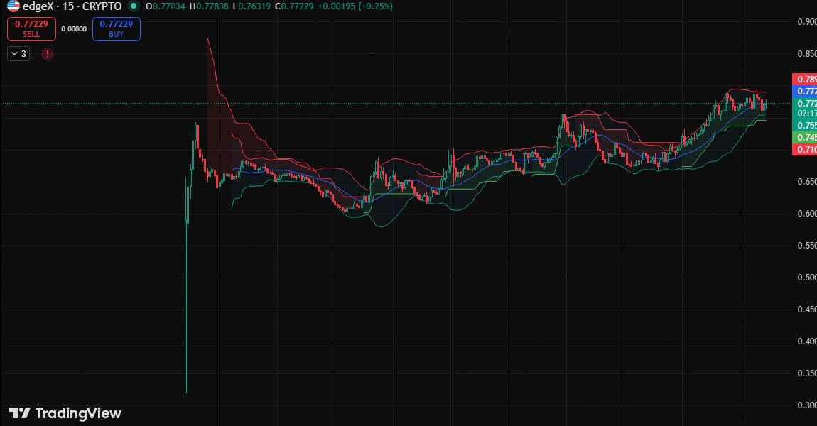 Benjamin Hernandez☕ 💯 tweet media