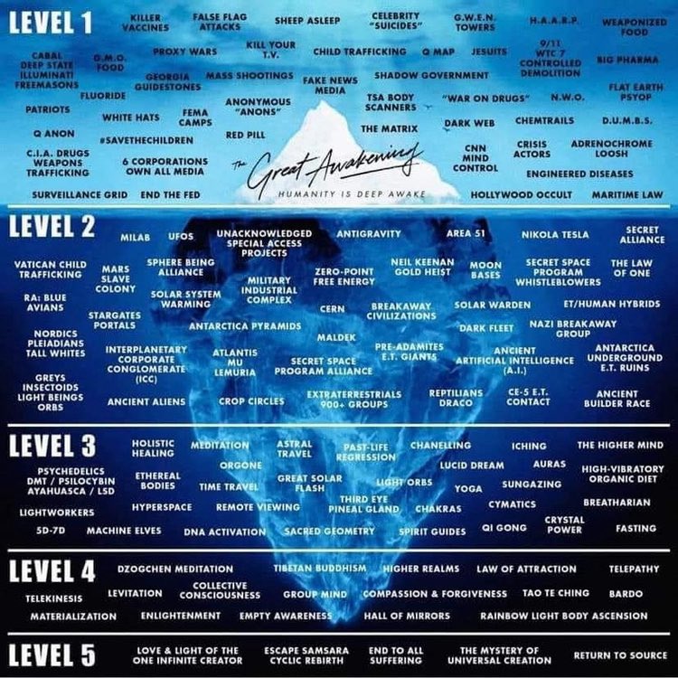 BegoodCarolyn's tweet photo. #ItIsFinished 🙌 [⚡️⚡️] 📎

⚡️[Z] = 26 = (2+6 = 8) 8=H
What would HH or 88 stand for? 🧐 

Dual meanings Do exist. 💯🌙🗡️😉 #IYKYK #DD #ZZ Either way, JESUS CHRIST IS KING! #HailMary 🦶🐍🌙🌎🕊️✝️👑#JesusForeverKing #GodWon #NCSWIC ❤️‍🔥 #ARMY #MARY 💛🌷☀️ #WWGOWGA 🔔 https://t.co/NCbbKr74Z7